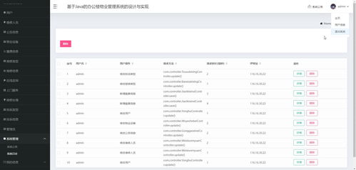 基于java springboot的辦公樓物業管理系統的設計與實現